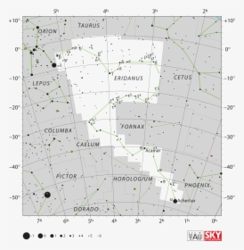 Eridanus Constellation, HD Png Download, Transparent PNG
