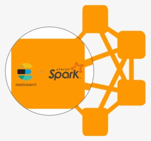 Apache Spark, HD Png Download, Transparent PNG