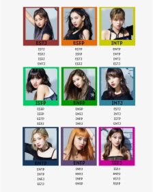 Twice Personality, HD Png Download, Transparent PNG