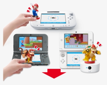 Perfectly Nintendo - Mini Mario & Friends Amiibo Challenge 3ds, HD Png Download, Transparent PNG