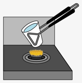 Using Tongs To Boil Water In A Paper Cup - Ignition Temperature Paper Cup, HD Png Download, Transparent PNG