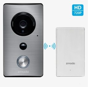 Smart Doorbell, HD Png Download, Transparent PNG