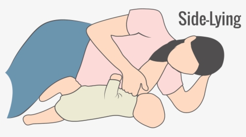 Illustration Of Side-lying Breastfeeding Hold - Side Lying Position Of Breastfeeding, HD Png Download, Transparent PNG