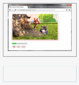Big Buck Bunny, HD Png Download, Transparent PNG