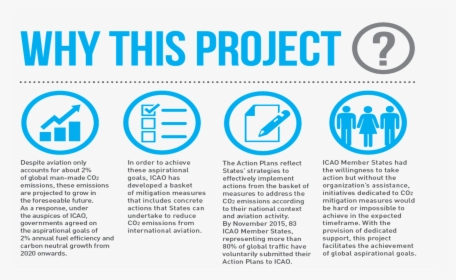Why This Project - Project, HD Png Download, Transparent PNG