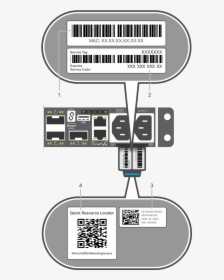 Musical Keyboard, HD Png Download, Transparent PNG