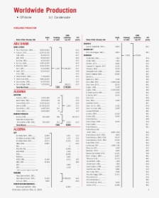 Document, HD Png Download, Transparent PNG