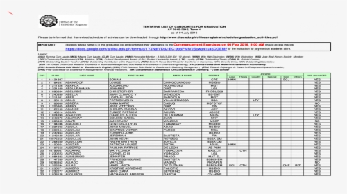 Document, HD Png Download, Transparent PNG