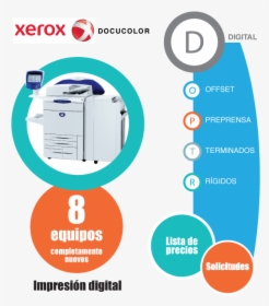 Xerox, HD Png Download, Transparent PNG