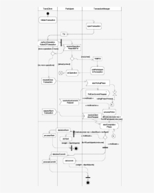Diagram, HD Png Download, Transparent PNG
