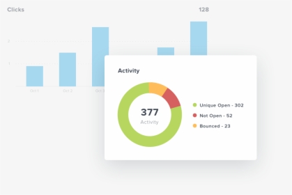 Pie Chart Of Email Activity, Open Vs - Circle, HD Png Download, Transparent PNG