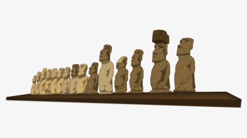 Easter Island Statues Free Photo - Moai, HD Png Download, Transparent PNG