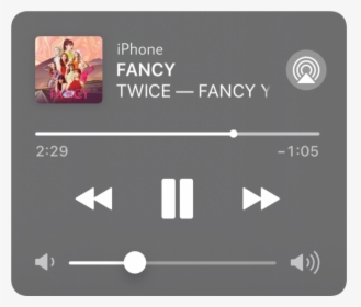 Iphone, HD Png Download, Transparent PNG