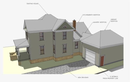 A Great Old Victorian - Adding A Garage To A Victorian House, HD Png Download, Transparent PNG