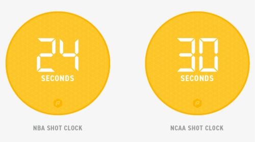 Basketball Shot Clock - Olympics, HD Png Download, Transparent PNG