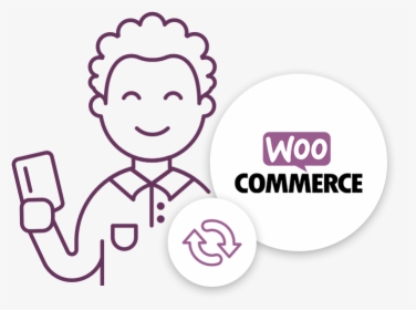 Nextend Social Login With Woocommerce - Woocommerce, HD Png Download, Transparent PNG