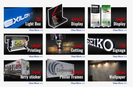 Transparent Signboard Png - Online Advertising, Png Download, Transparent PNG