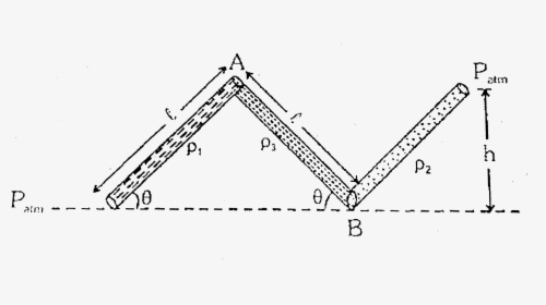 Triangle, HD Png Download, Transparent PNG