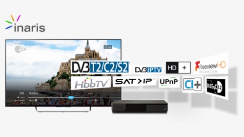 Hybrid Broadcast Broadband Tv, HD Png Download, Transparent PNG
