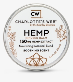 Charlotte's Web, HD Png Download, Transparent PNG