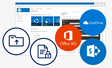 Automatic Protection In Office 365, Sharepoint And - Sharepoint, HD Png Download, Transparent PNG