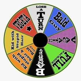 Circle, HD Png Download, Transparent PNG