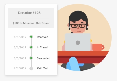 Zoom In On The Details Of Individual Donations To Learn - Cartoon, HD Png Download, Transparent PNG