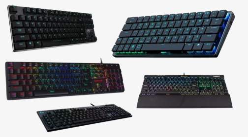 Best Low Profile Mechanical Keyboards - Compact Low Profile Mechanical Keyboard, HD Png Download, Transparent PNG