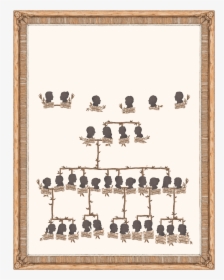 Black Family Tree Pottermore, HD Png Download, Transparent PNG