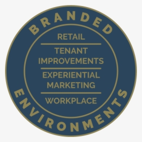 Branded Environments Retail Tenant Improvements Experiential - Nintendo Enthusiast, HD Png Download, Transparent PNG