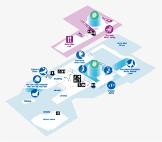 Aquarium Map - Facilities - Graphic Design, HD Png Download, Transparent PNG