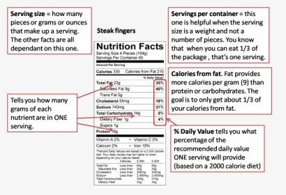 Net Weight In Nutrition Label, HD Png Download, Transparent PNG