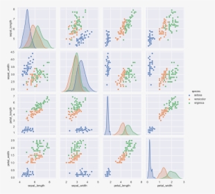 / Images/distributions 42 0, HD Png Download, Transparent PNG