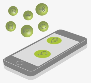 Smartphone, HD Png Download, Transparent PNG