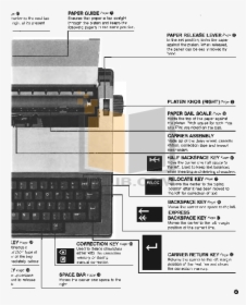 Brother Keyboard Ml-300 Pdf Page Preview - Machine, HD Png Download, Transparent PNG