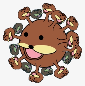 Hazmat Spurdo, HD Png Download, Transparent PNG