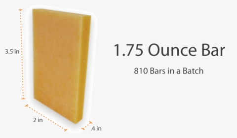 75 Ounce Bar - Bank, HD Png Download, Transparent PNG
