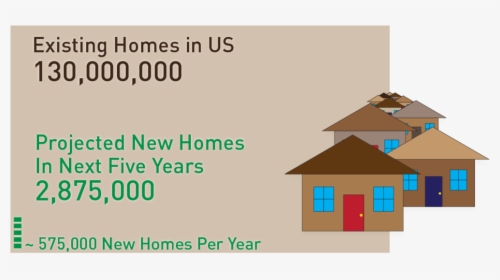 Existing Homes In Us - House, HD Png Download, Transparent PNG