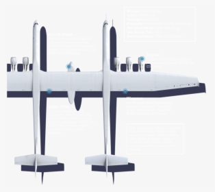 Transparent Toy Plane Png - Model Aircraft, Png Download, Transparent PNG