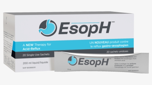 Esoph 3d Display Final Label In Photoshop No Background - Hyaluronic Acid And Chondroitin Sulfate In Gerd, HD Png Download, Transparent PNG