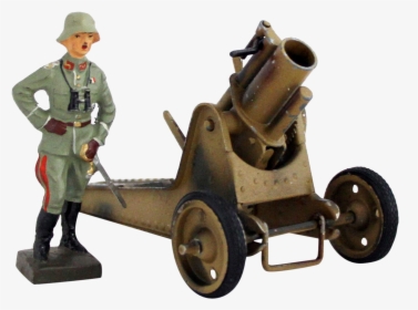 German Toys 1930s, HD Png Download, Transparent PNG