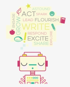 A Robot Is Thinking And A Delightful Word Bubble Forms - Illustration, HD Png Download, Transparent PNG