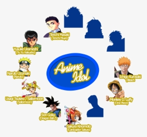 Anime Idol Round - Goku Luffy Naruto Sailor Moon, HD Png Download, Transparent PNG