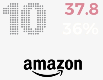 10 Amazon White - Graphic Design, HD Png Download, Transparent PNG