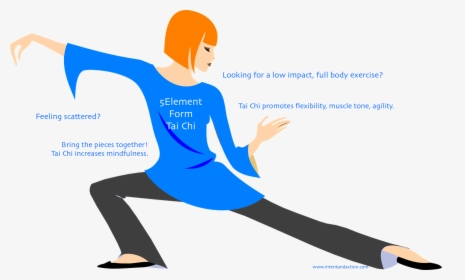 Tai Chi Promotes Good Posture, Muscle Tone, Flexibility, - Air Pollution Control Measures, HD Png Download, Transparent PNG