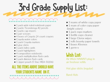 Document, HD Png Download, Transparent PNG