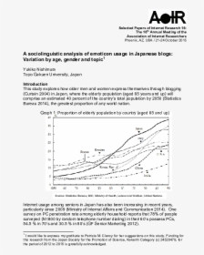 Document, HD Png Download, Transparent PNG