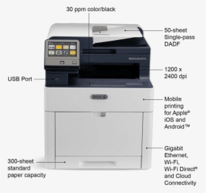 Xerox Workcentre 6515, HD Png Download, Transparent PNG