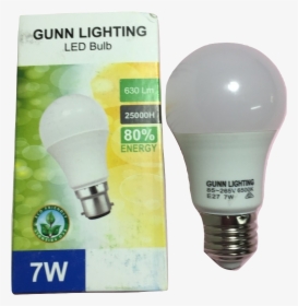 Fluorescent Lamp, HD Png Download, Transparent PNG