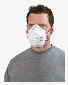 Milwaukee Valved N95 Disposable Respirator Niosh Approved - Milwaukee Respirator, HD Png Download, Transparent PNG